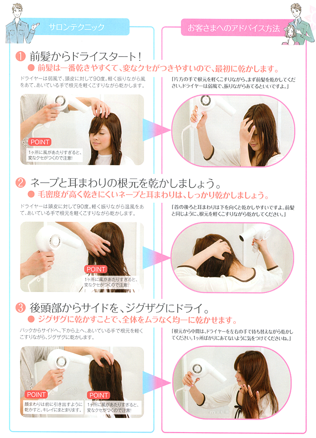 ハンドドライの手順