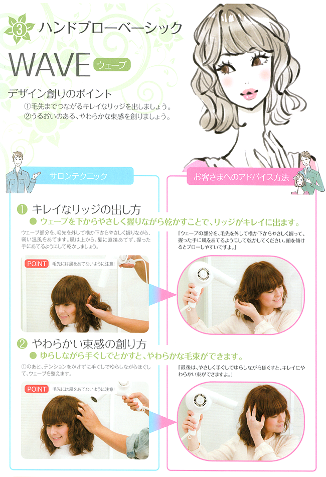 ウェーブ